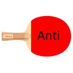 Anti