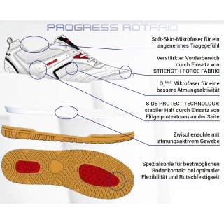 1 Paar Socken gratis Tibhar Schuh Progress Rotario 
